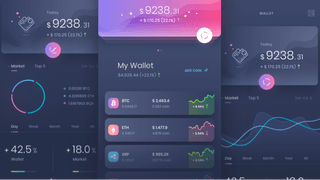 Trading analytics dashboard for Crypto Lase displaying performance insights